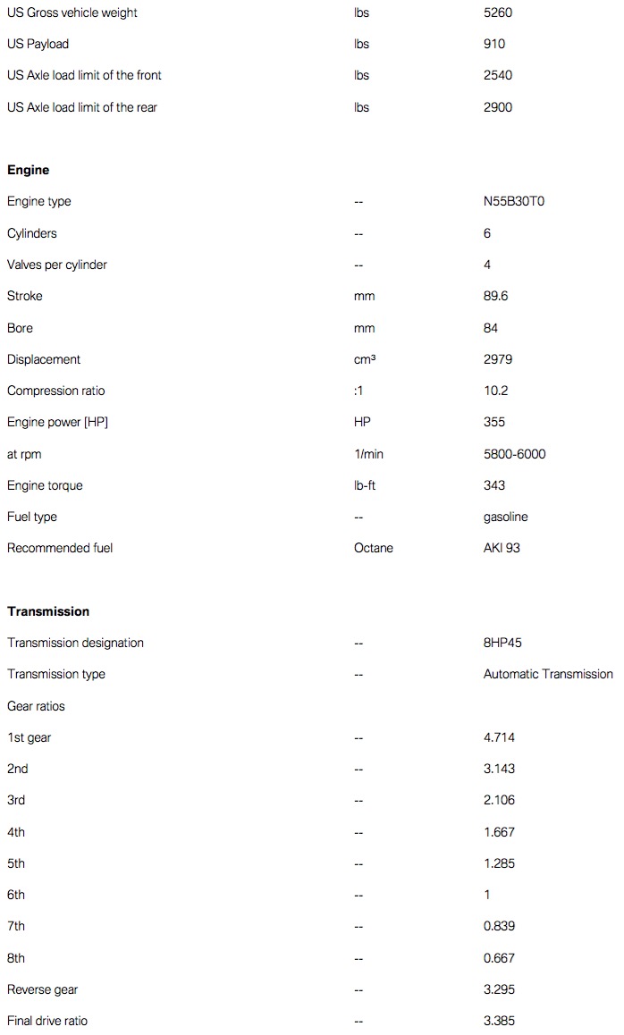 An image attached to this post, provided by the poster