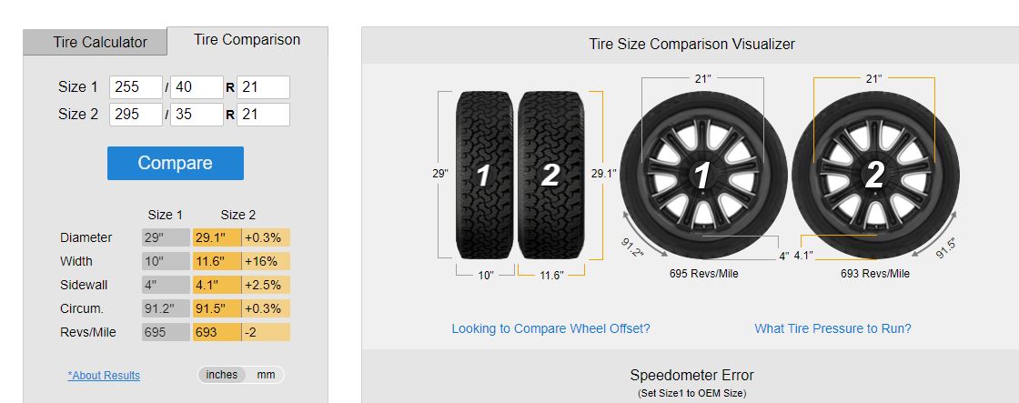 An image attached to this post, provided by the poster