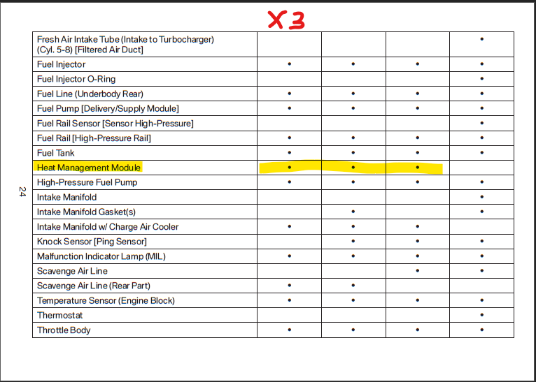 Name:  CALI EMISSIONS PAGE 2.png
Views: 12837
Size:  61.6 KB