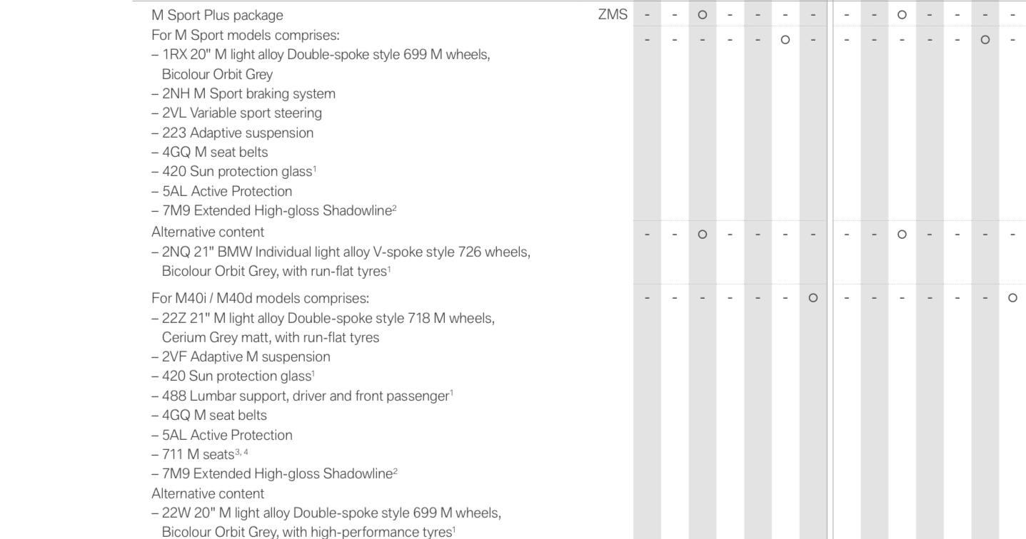 An image attached to this post, provided by the poster