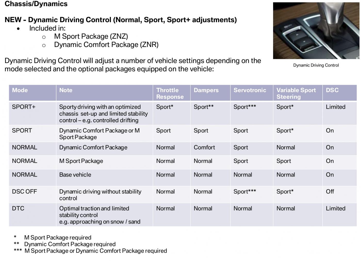 An image attached to this post, provided by the poster