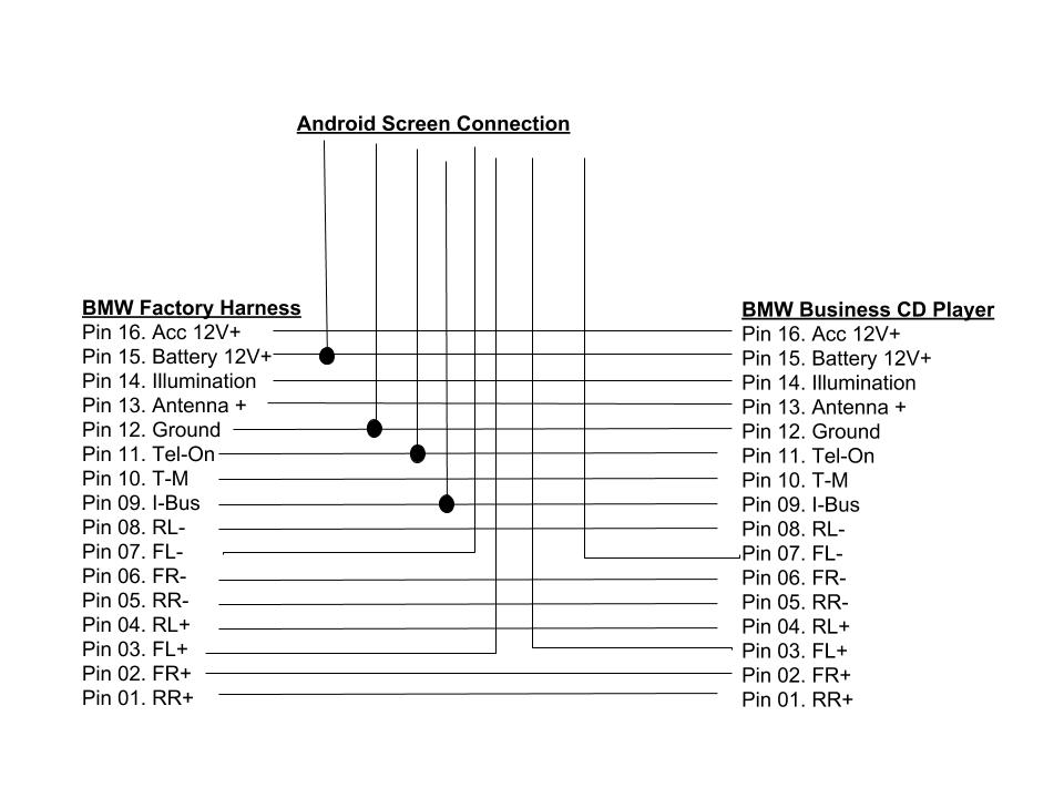 Name:  AvinUSA Wiring Harness.jpg
Views: 15229
Size:  69.0 KB