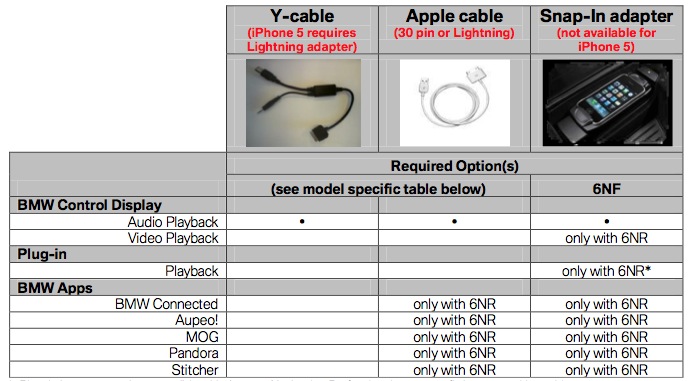 Name:  y-cable.jpg
Views: 2737
Size:  92.3 KB