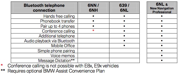 Name:  bluetooth.jpg
Views: 2669
Size:  66.4 KB