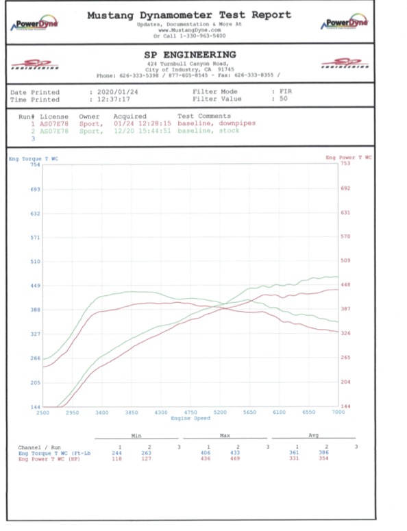 Name:  BMWF97X3MC.Baseline-Catless.jpg
Views: 237
Size:  65.7 KB