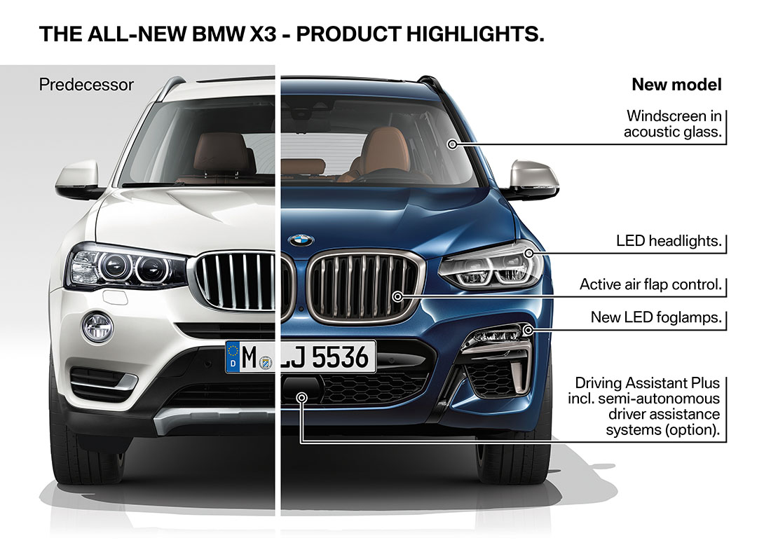 Name:  P90264668_highRes_the-new-bmw-x3-techn.jpg
Views: 20503
Size:  174.9 KB