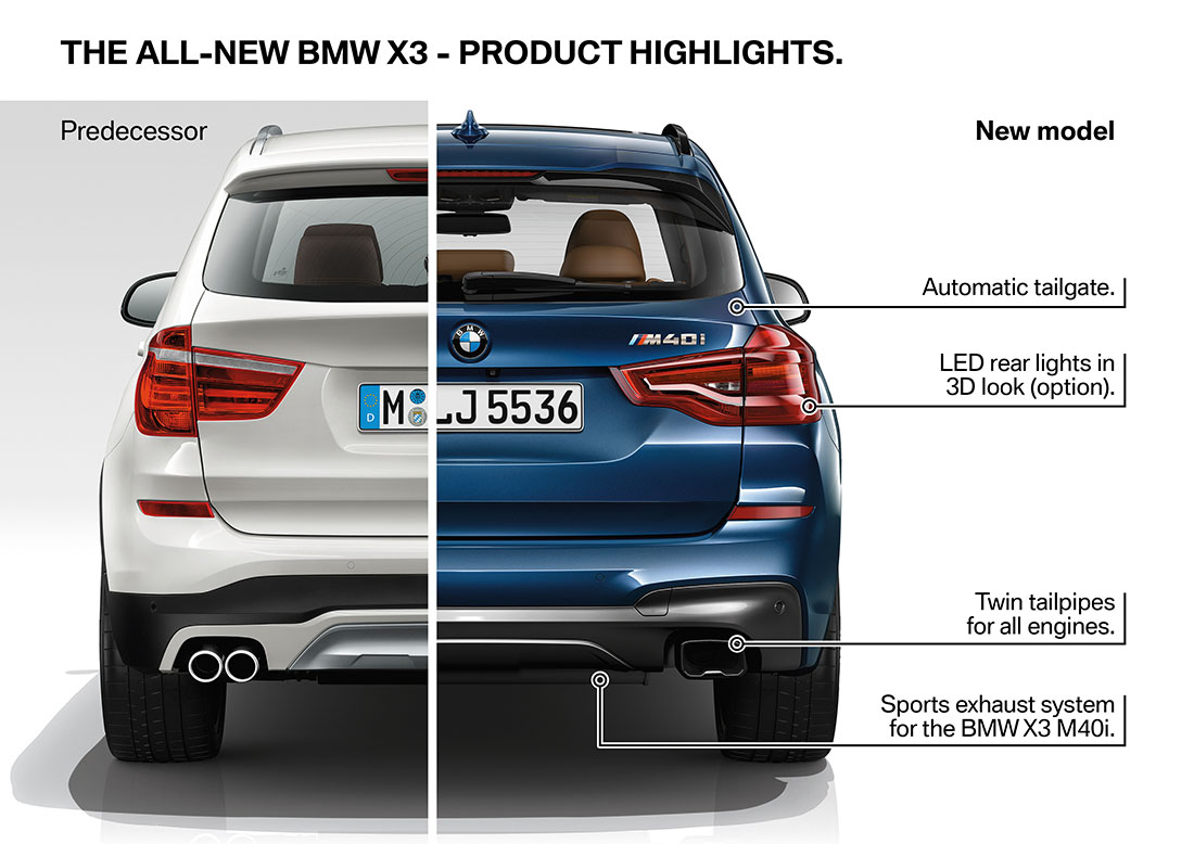 Name:  P90264672_highRes_the-new-bmw-x3-techn.jpg
Views: 19536
Size:  161.2 KB