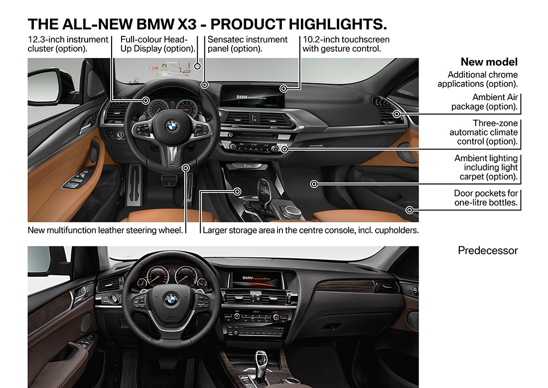 Name:  P90264669_highRes_the-new-bmw-x3-techn.jpg
Views: 16896
Size:  208.9 KB