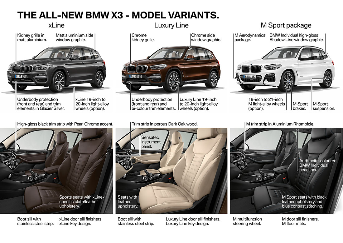 Name:  P90264671_highRes_the-new-bmw-x3-techn.jpg
Views: 17949
Size:  249.9 KB