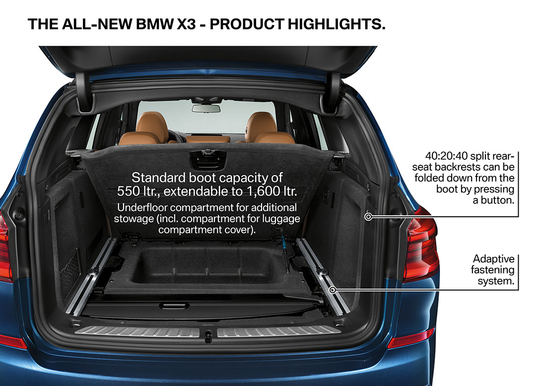 Name:  P90264670_highRes_the-new-bmw-x3-techn.jpg
Views: 18401
Size:  195.5 KB