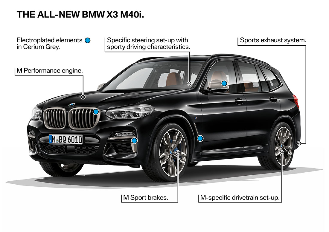 Name:  P90264667_highRes_the-new-bmw-x3-techn.jpg
Views: 16511
Size:  171.1 KB