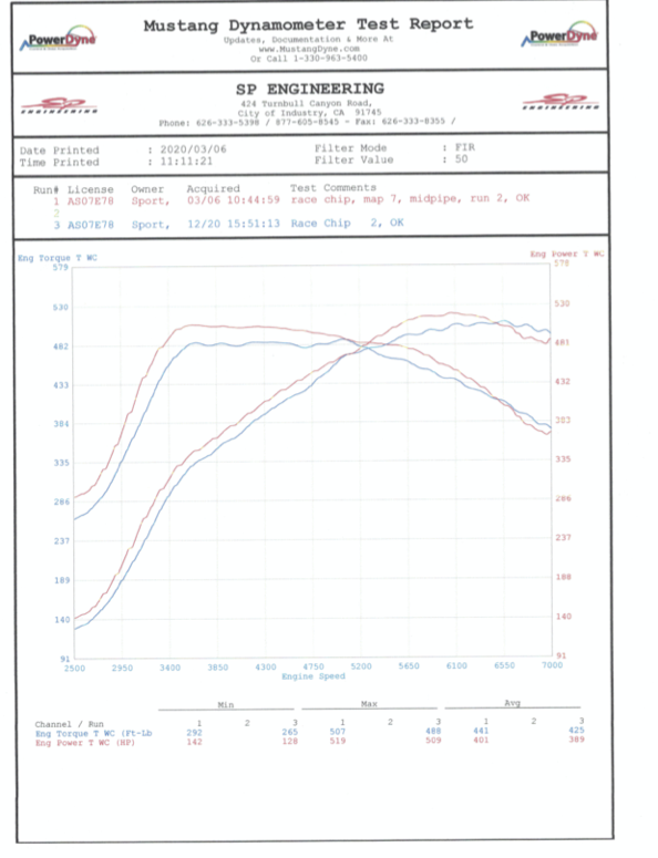 Name:  BMWF97X3MC.RChip-RChipMidpipe.png
Views: 2374
Size:  252.3 KB